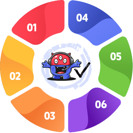 What Makes Third-Eye Tech Different